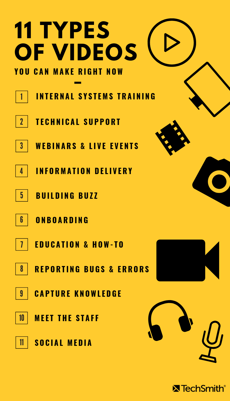 11 tipos de vídeos infográfico