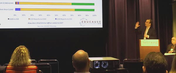 Richard Garrett, Chief Research Officer, Eduventures, National Research Center for College and University Admissions, no pódio dando uma sessão na Educause 2019 sobre os últimos resultados da pesquisa CHLOE 3.