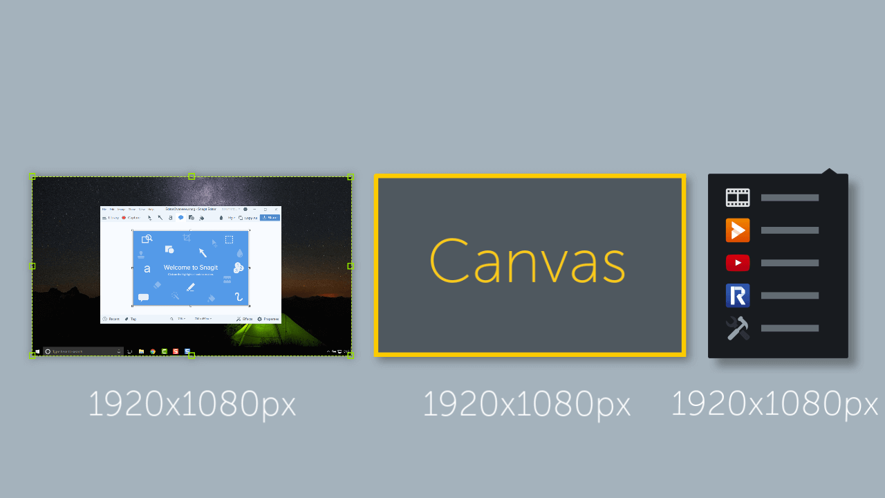 imagem mostrando as dimensões correspondentes entre uma gravação de tela, tamanho do projeto no Camtasia e arquivo produzido.