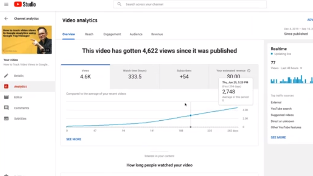 AndyCrestodinaによるコンテンツ戦略へのビデオとYouTubeの紹介