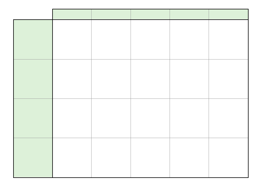 Începeți cu o grilă de bază pentru Maturity Matrix