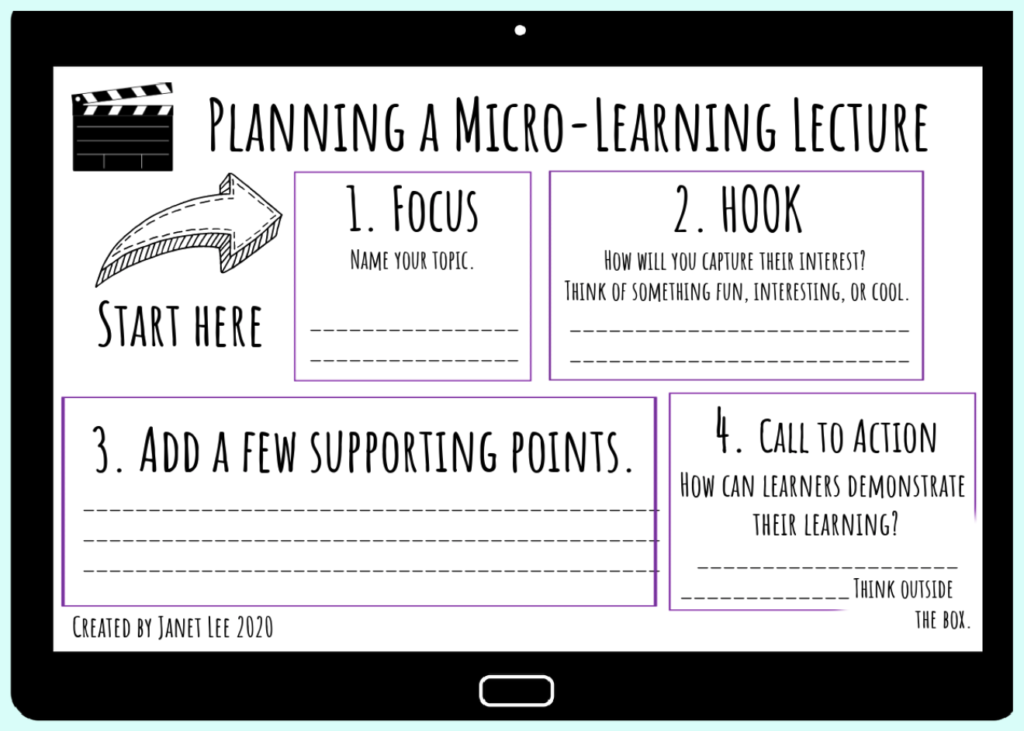 Pianificazione di una lezione di microapprendimento