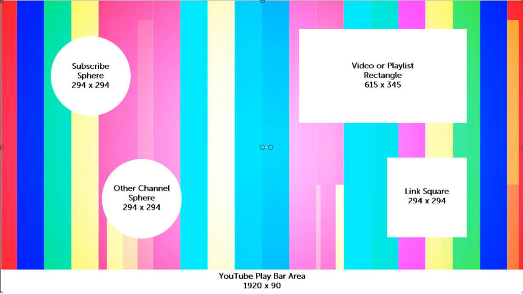 Contoh yang menunjukkan ukuran elemen dalam kaitannya dengan layar 1920 x 1080 penuh untuk layar akhir YouTube outro.