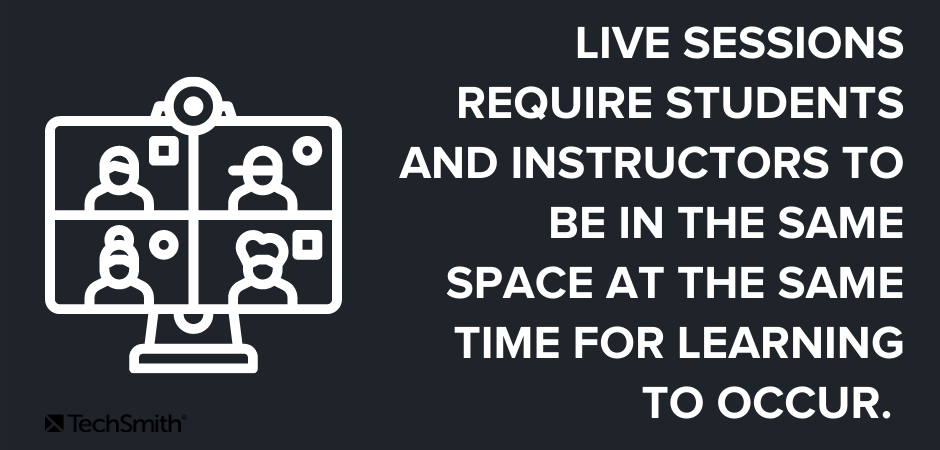 As sessões ao vivo exigem que alunos e instrutores estejam no mesmo espaço ao mesmo tempo para que o aprendizado ocorra.