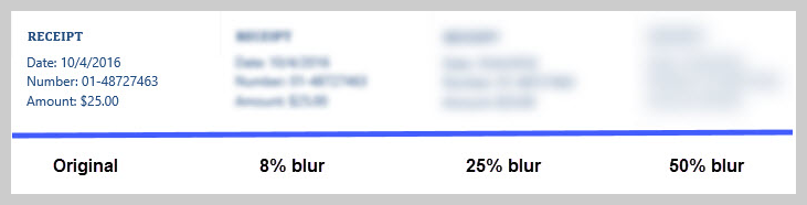 Un grafico che mostra diverse percentuali di sfocatura.