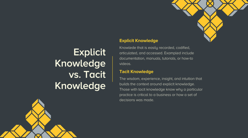 Conocimiento explícito versus conocimiento tácito
