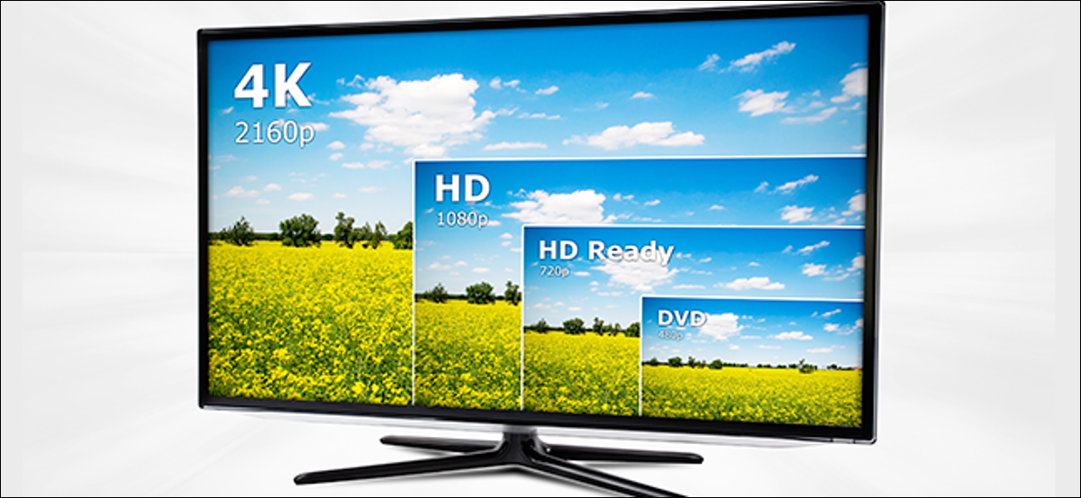 تلفزيون 4K يعرض أربع درجات دقة لنفس الفيديو.