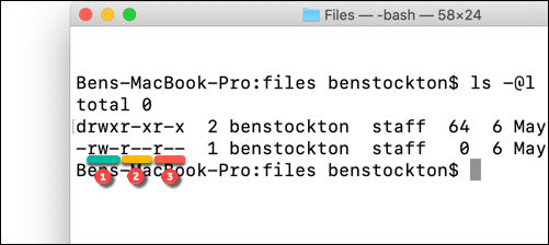 Permessi file sottolineati utilizzando il comando ls sul terminale macOS