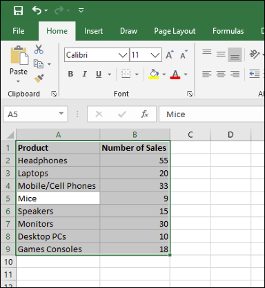 MicrosoftExcelワークシートで選択された販売データの例