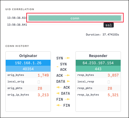 Cliquez sur "Connecter".