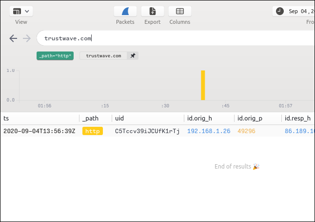 Procurando por "trustwave.com" em Brim.