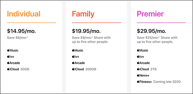 Los planes "Individual", "Familia" y "Premier" de Apple One en el sitio web.