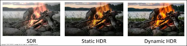 Comparaison entre HDR dynamique et HDR statique