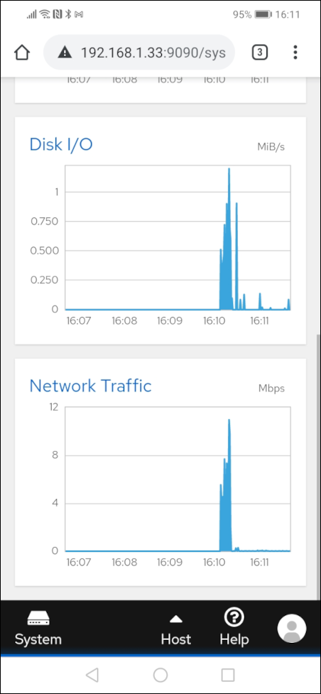 Android cep telefonunda çalışan kokpit