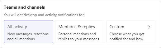Die Benachrichtigungsoptionen „Teams und Kanäle“.