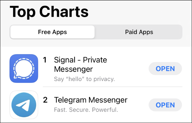 Signal et Telegram en tête des listes d'applications gratuites de l'App Store d'Apple.