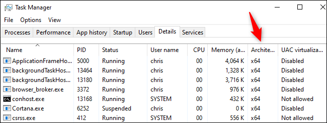 Kolumna Architektura w Menedżerze zadań systemu Windows 10.