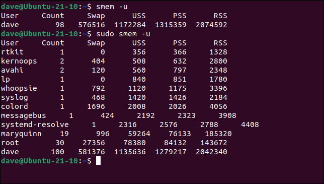 使用帶和不帶 sudo 的 smem -u 選項