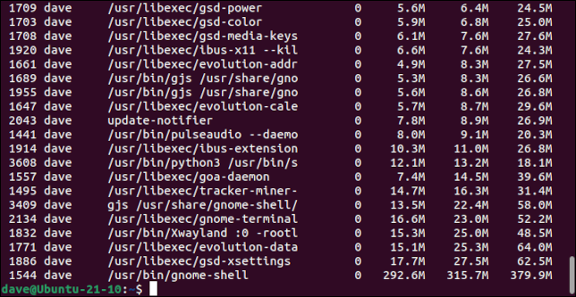 output smem utilizzando indicatori di unità come K, M e G