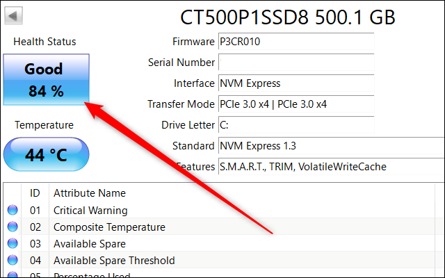 Crystal Disk Info afișează starea unui SSD Crucial P1 NVMe.