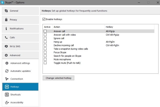 Hotkeys für Skype