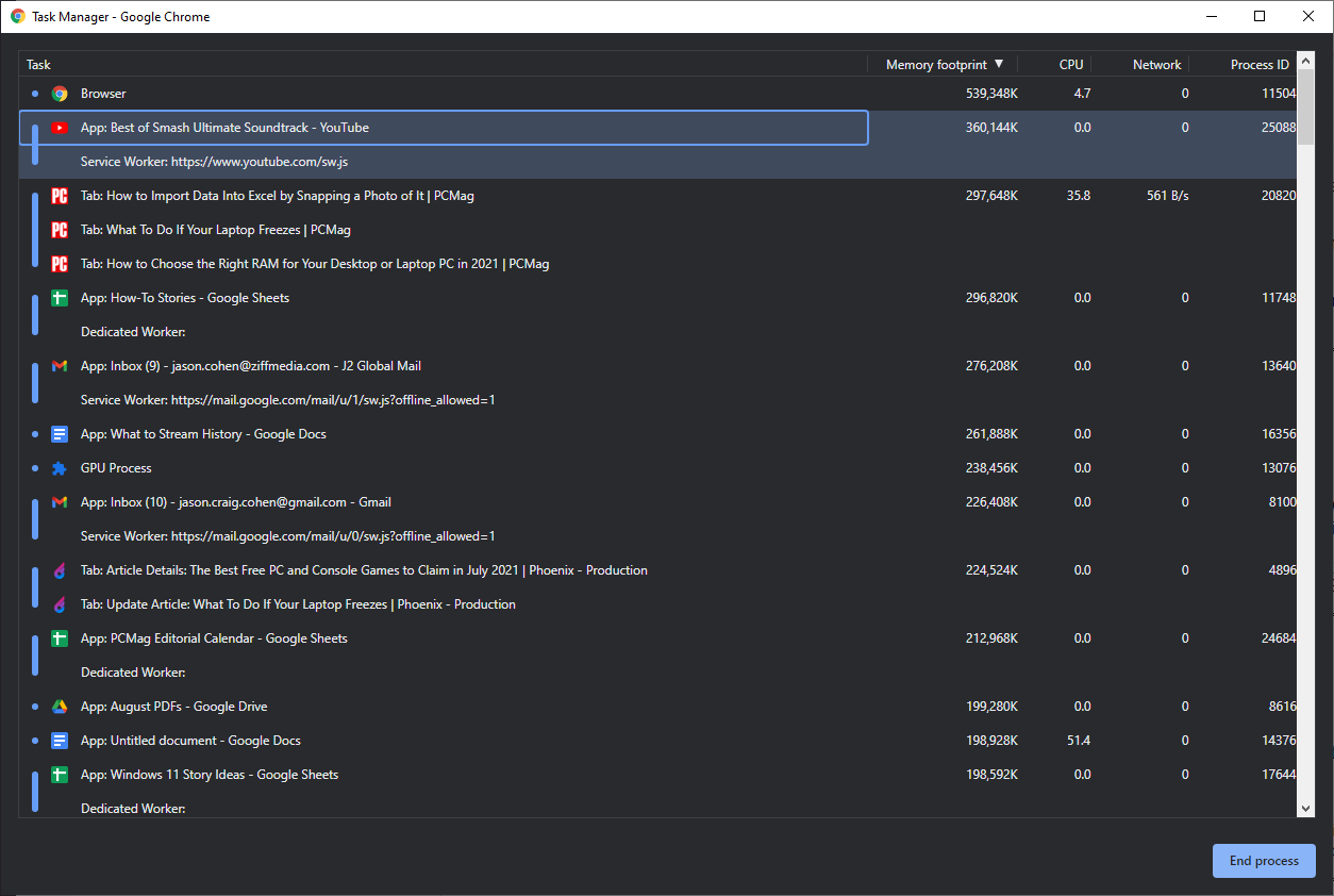 Chrome-Task-Manager