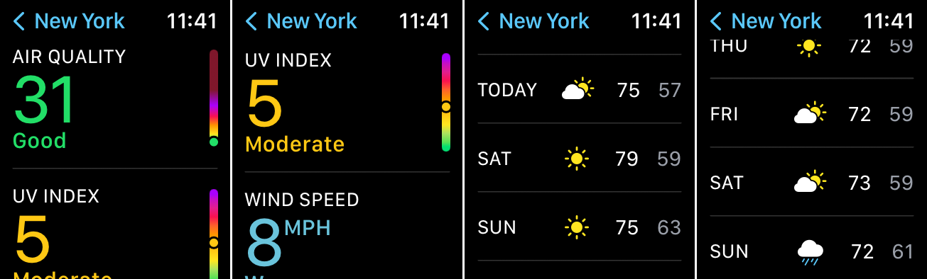 più dati meteorologici