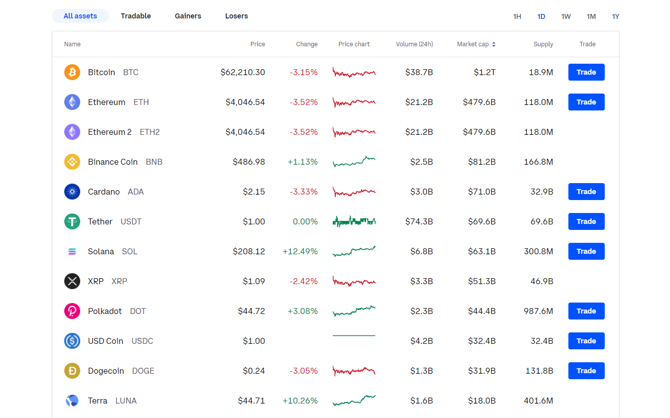 coinbase