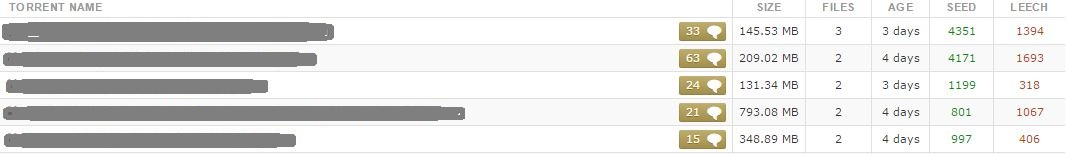 torrent-speedup-seed-leech