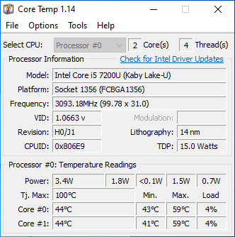 Cara memeriksa suhu CPU 1 Suhu Inti