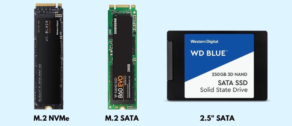 Types de SSD