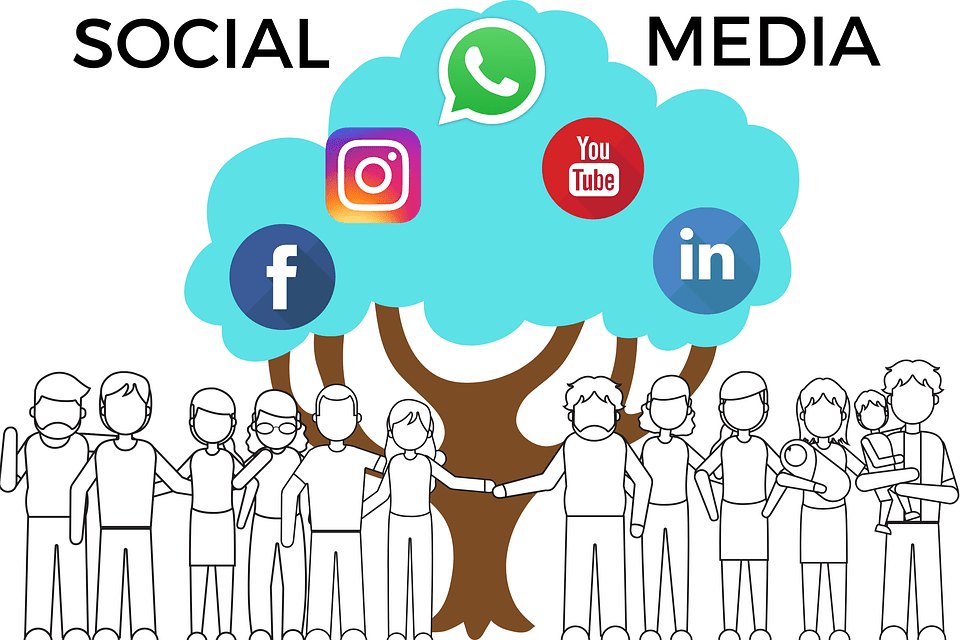 Media społecznościowe