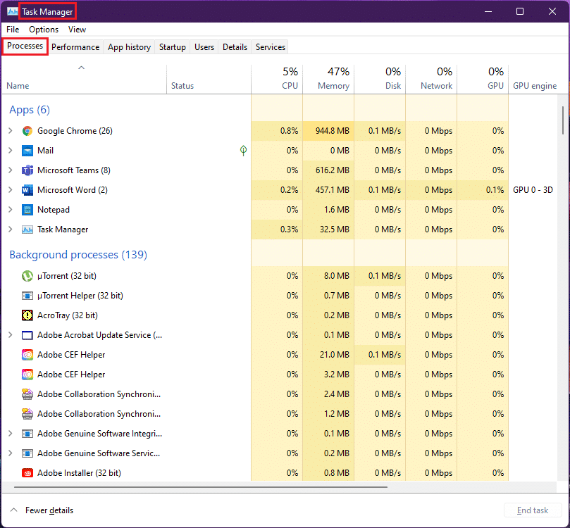 Processos do gerenciador de tarefas. Como corrigir zumbido de áudio no Windows 11