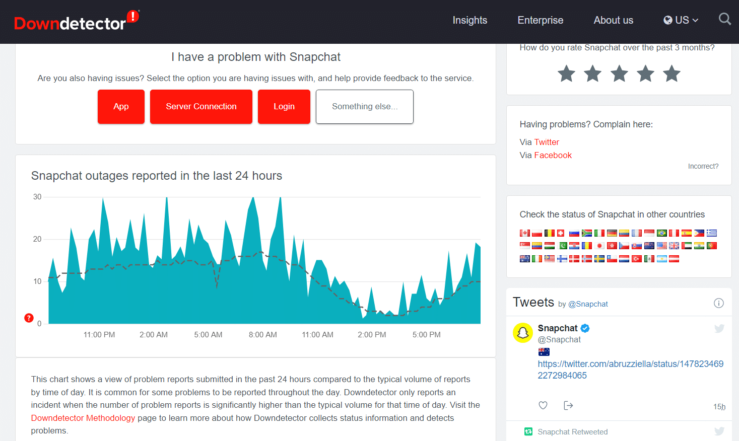 Downdetector para Snapchat | arreglar Snapchat no cargará historias