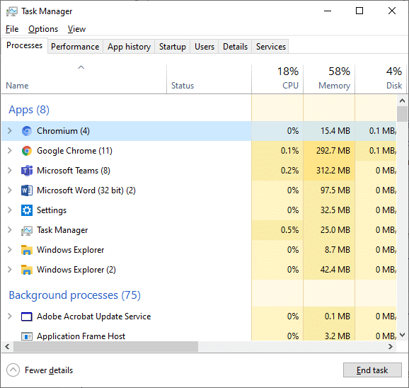 Sekarang, di tab Processes, periksa apakah ada dua atau lebih instance Chromium. Cara Menghapus Chromium Windows 10
