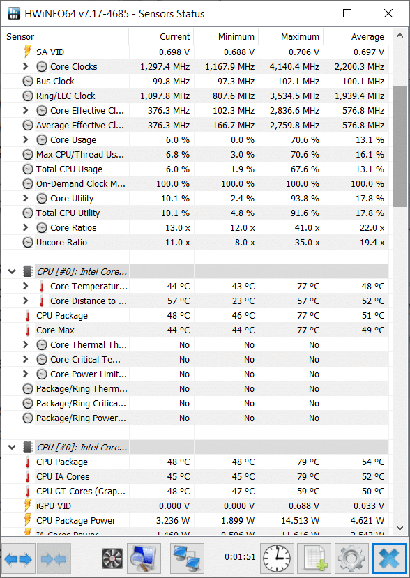 Role para baixo e verifique o valor da temperatura da seção DTS do processador. Corrigir o estrangulamento térmico do laptop