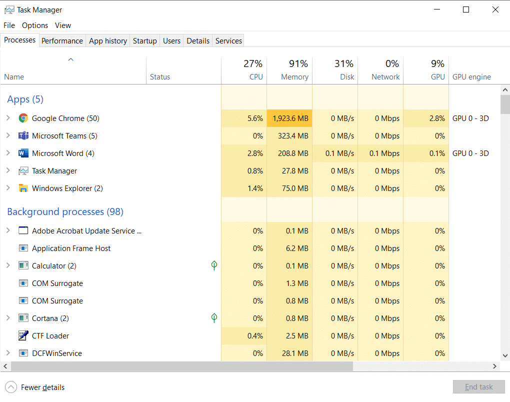 lansați Task Manager apăsând simultan tastele Ctrl, Shift și Esc