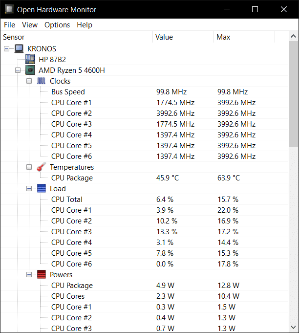 ハードウェアモニターを開きます。最高のファンスピードコントローラーソフトウェア