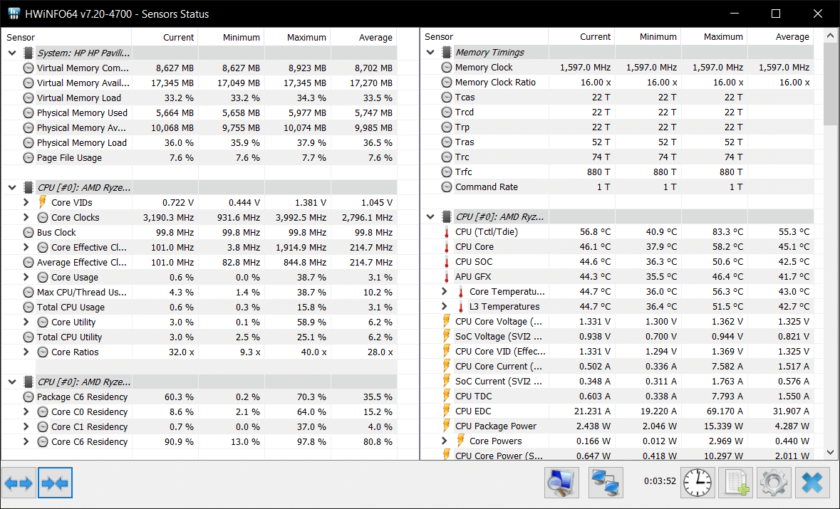 HWiINFO. Beste Lüftergeschwindigkeitsregler-Software