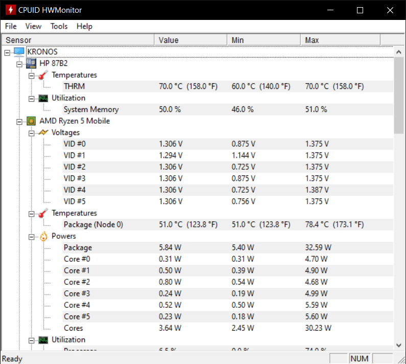 HWMonitor。最高のファンスピードコントローラーソフトウェア