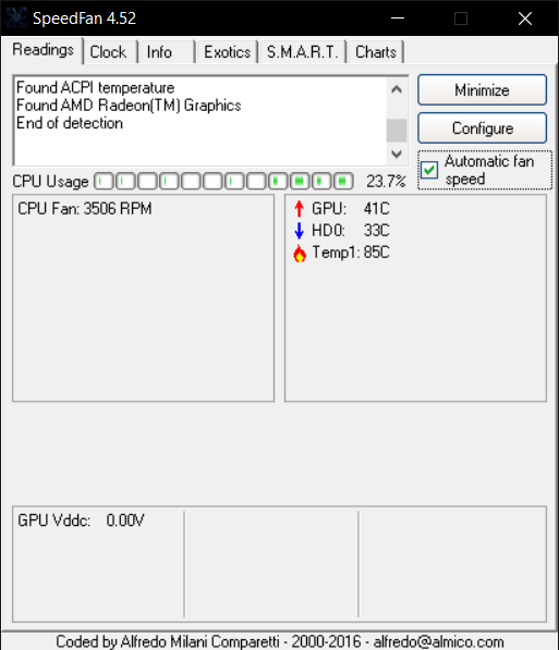 Ventilador de velocidad. Los mejores softwares de controlador de velocidad del ventilador