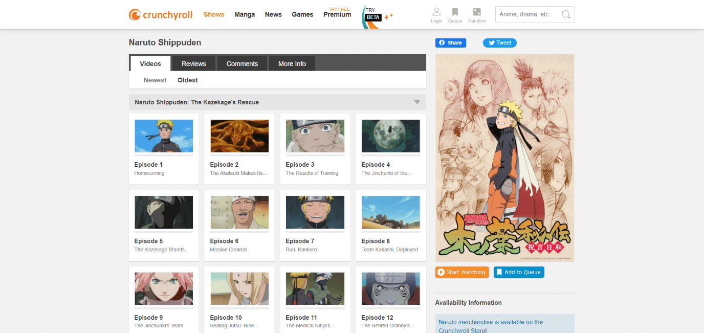 Çıtır çıtır. Naruto Shippuden İzlemek İçin En İyi 21 Web Sitesi