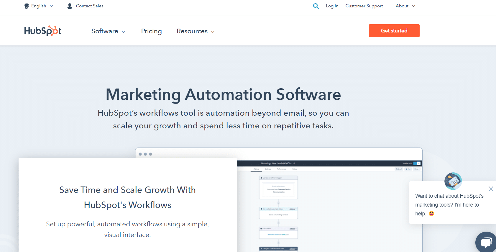 Automazione del marketing di HubSpot