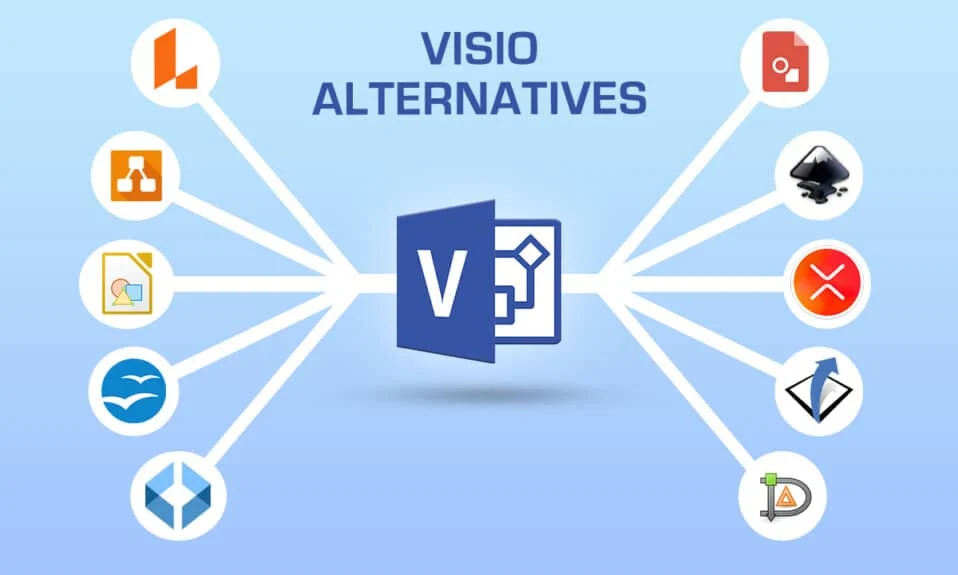 Cele mai bune 21 alternative gratuite de Visio online