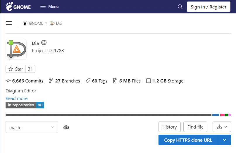 在 Gitlab 上託管的 Dia 項目 | 21 種最佳免費在線 Visio 替代品