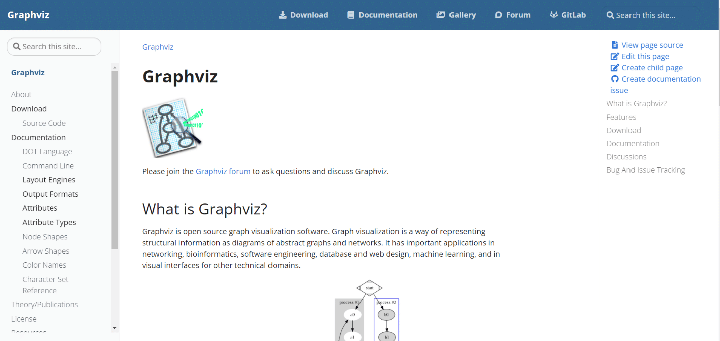 Graphviz | 21最高の無料VisioAlternativeOnline