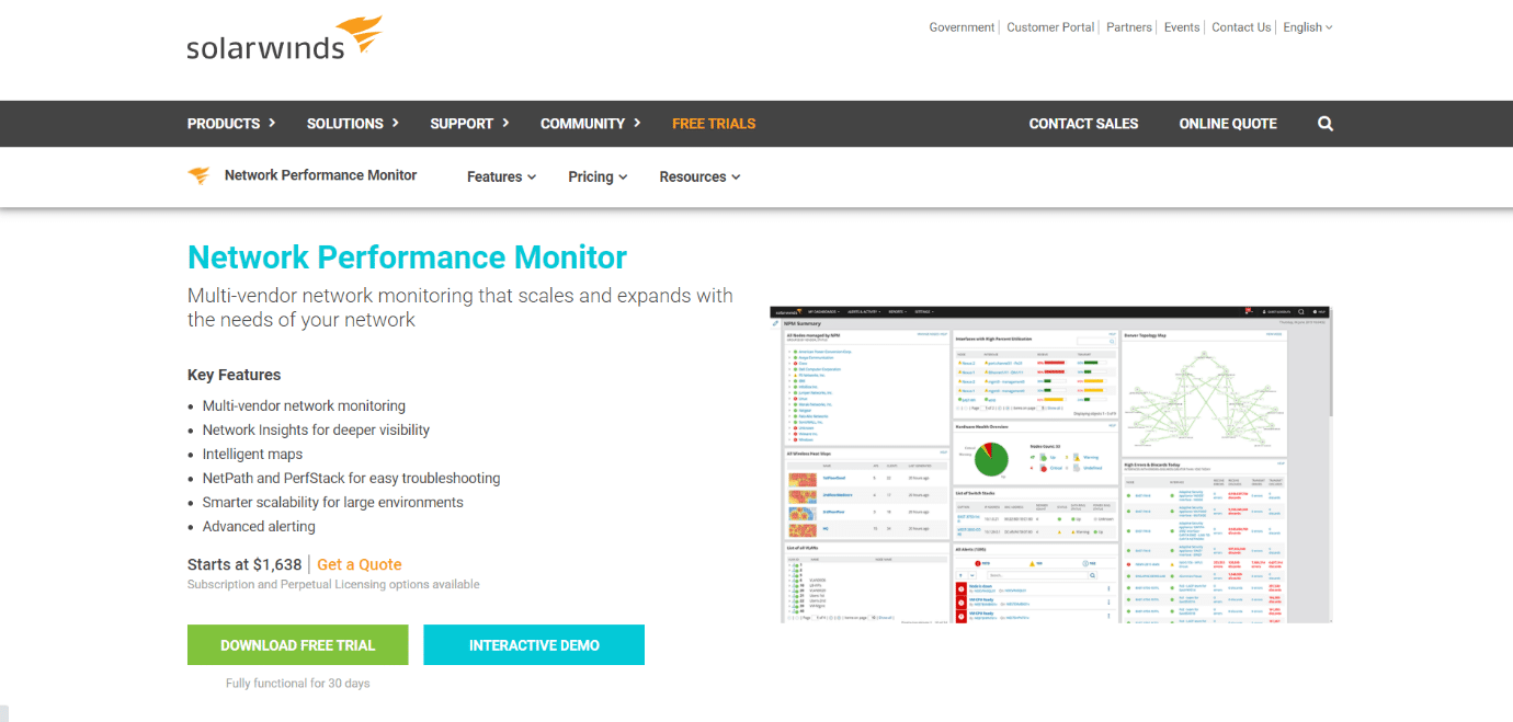 Monitoraggio delle prestazioni della rete SolarWinds