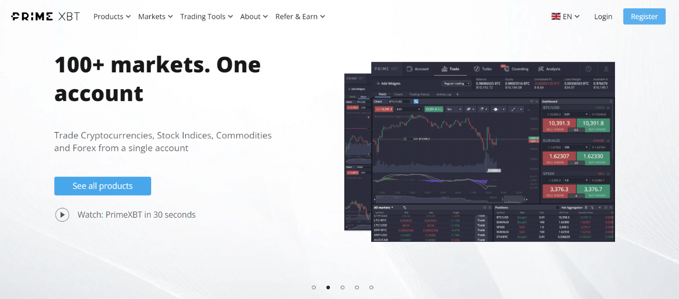 Antarmuka pengguna grafis, Deskripsi situs web dibuat secara otomatis. 41 Alternatif Coinbase Terbaik