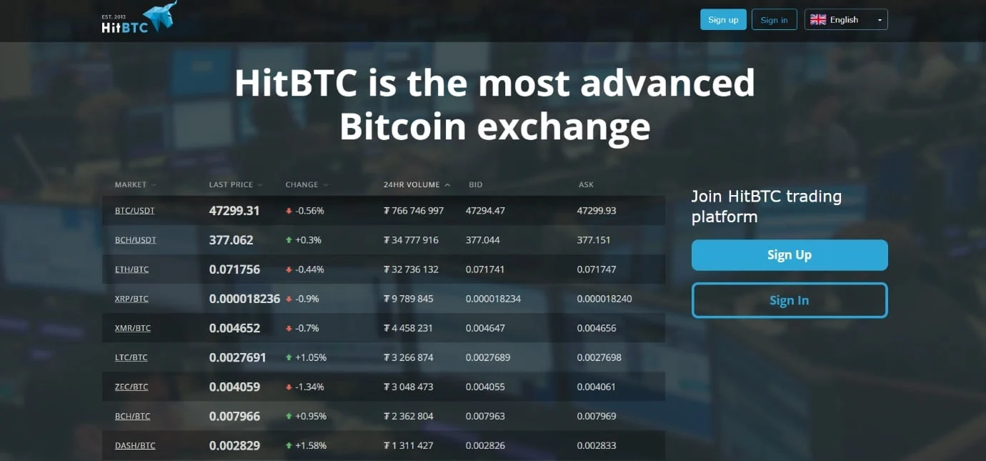 واجهة مستخدم رسومية ، وصف نصي يتم إنشاؤه تلقائيًا بثقة متوسطة