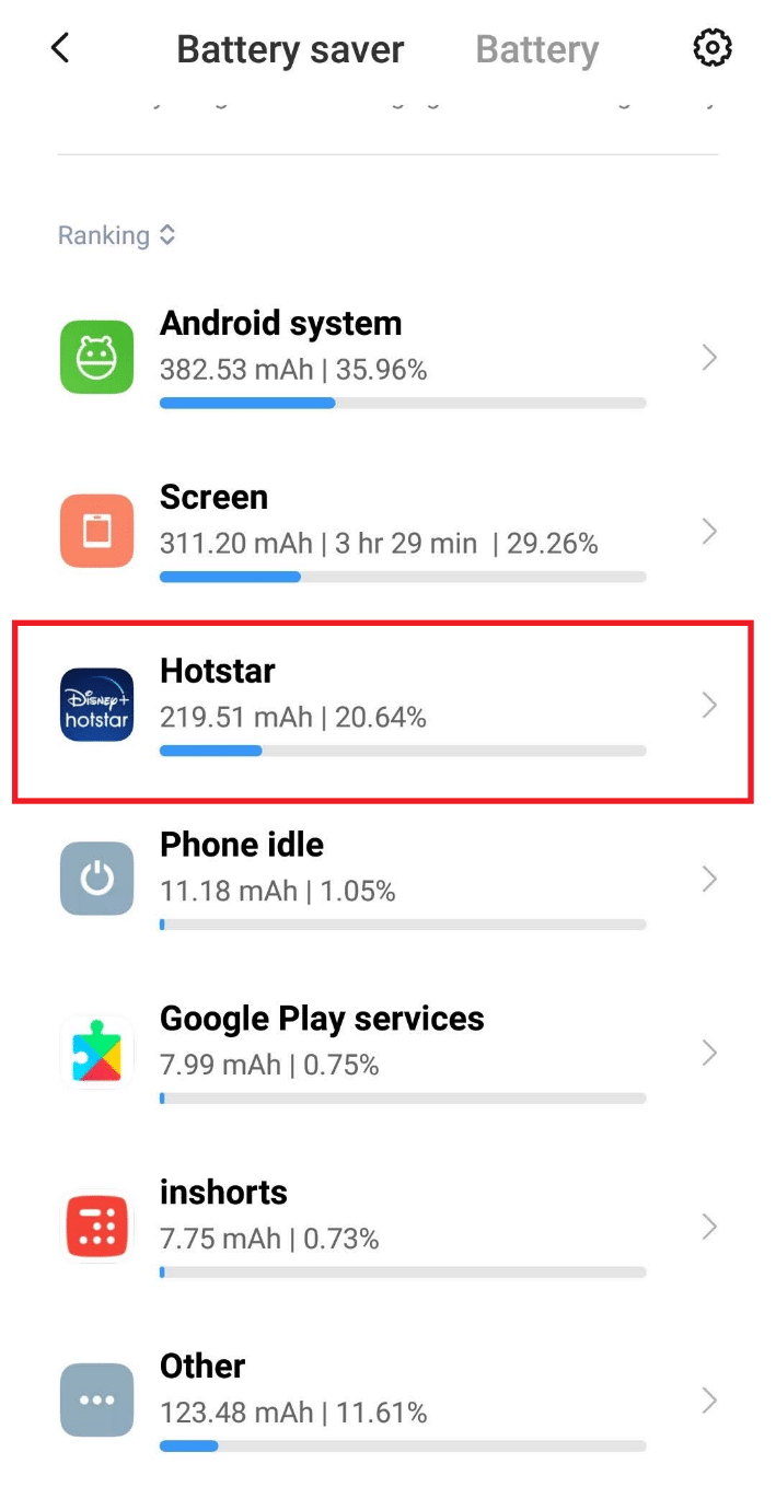 Scorri verso il basso per trovare l'utilizzo della batteria di ciascuna applicazione attiva. Tocca l'applicazione che sembra sconosciuta e sospetta con un utilizzo eccessivo della batteria.